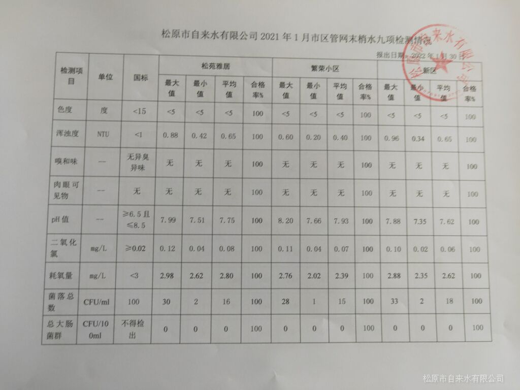 松原市自來(lái)水有限公司
