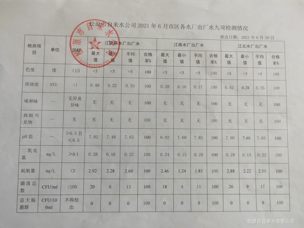 松原市自來水有限公司