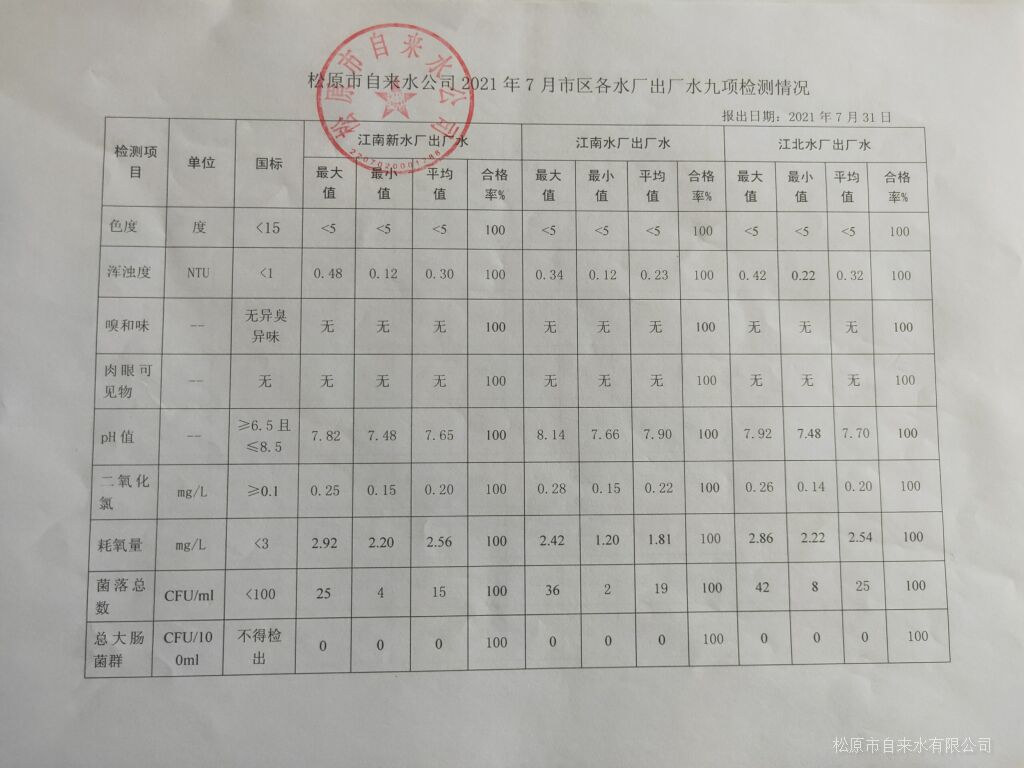 松原市自來水有限公司