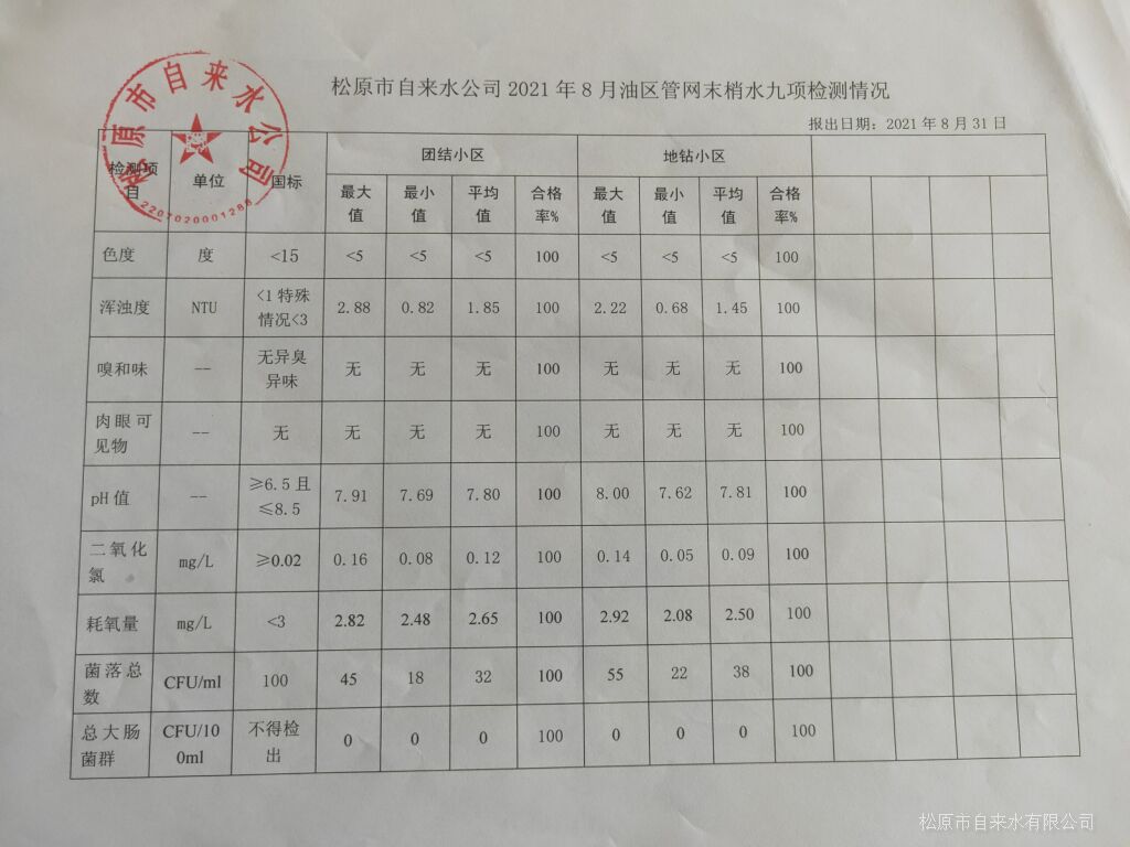 松原市自來水有限公司