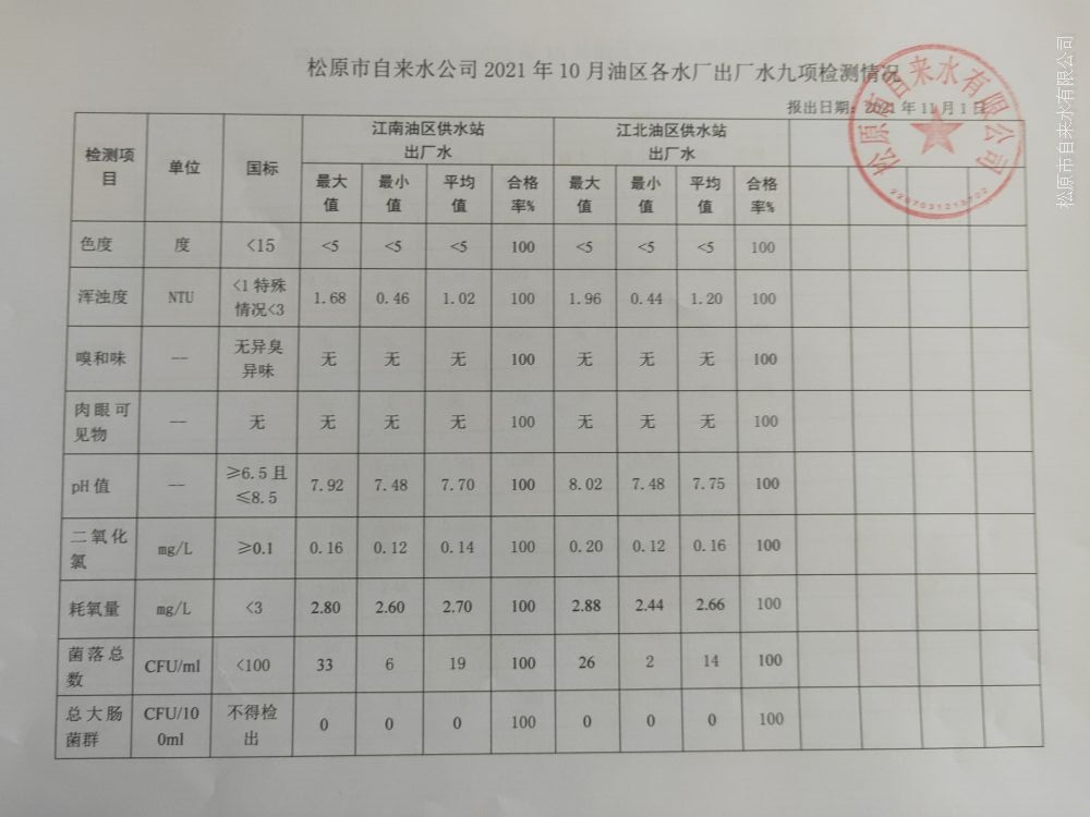 松原市自來水有限公司