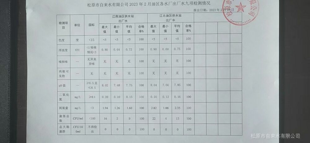 松原市自來(lái)水有限公司