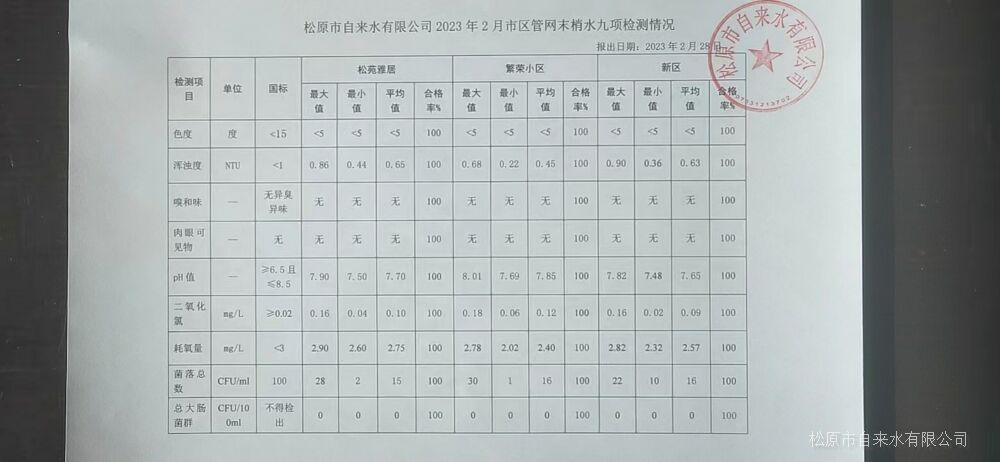 松原市自來(lái)水有限公司