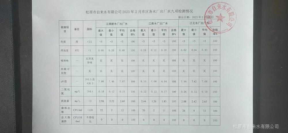 松原市自來(lái)水有限公司