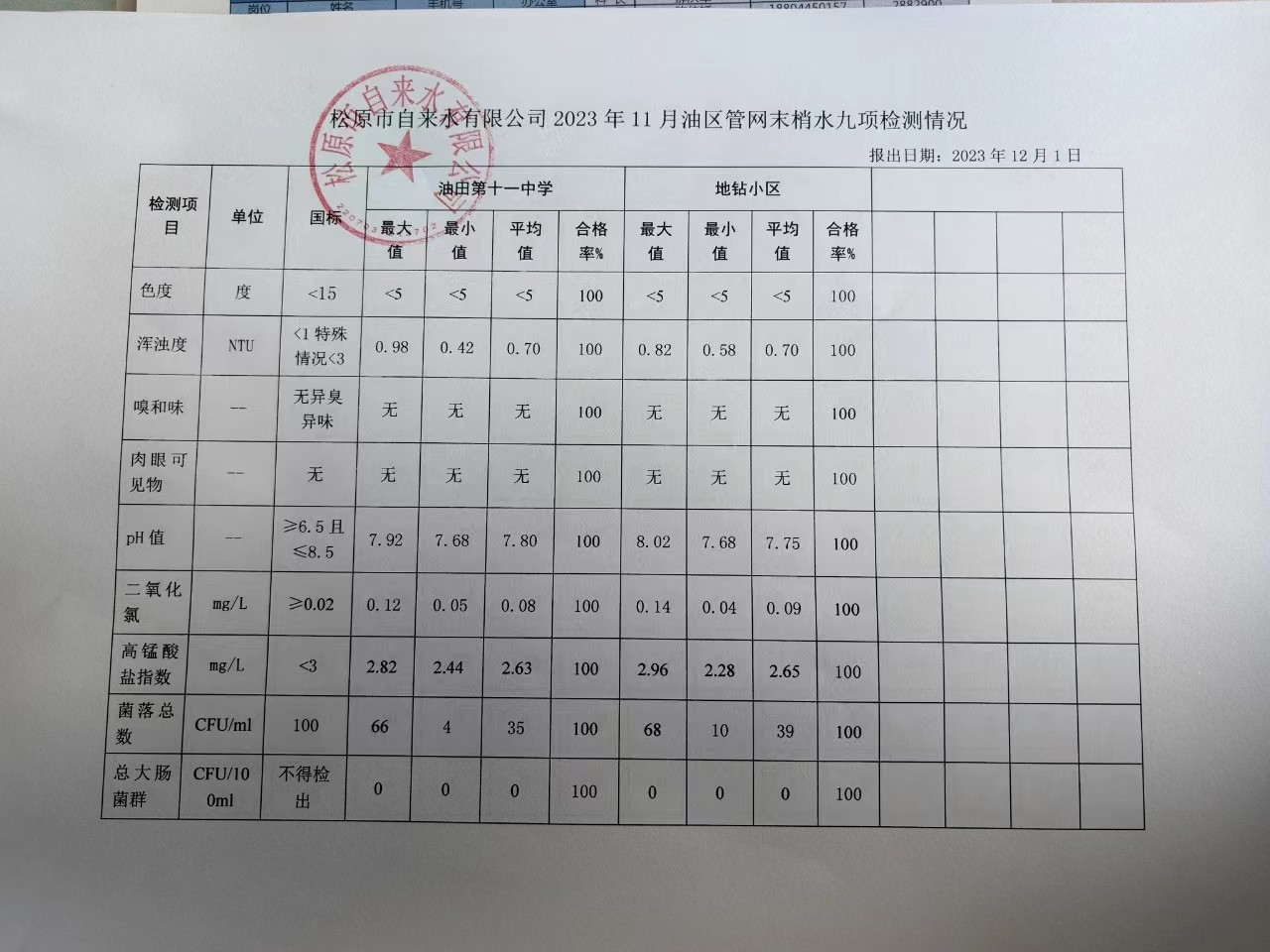 松原市自來水有限公司