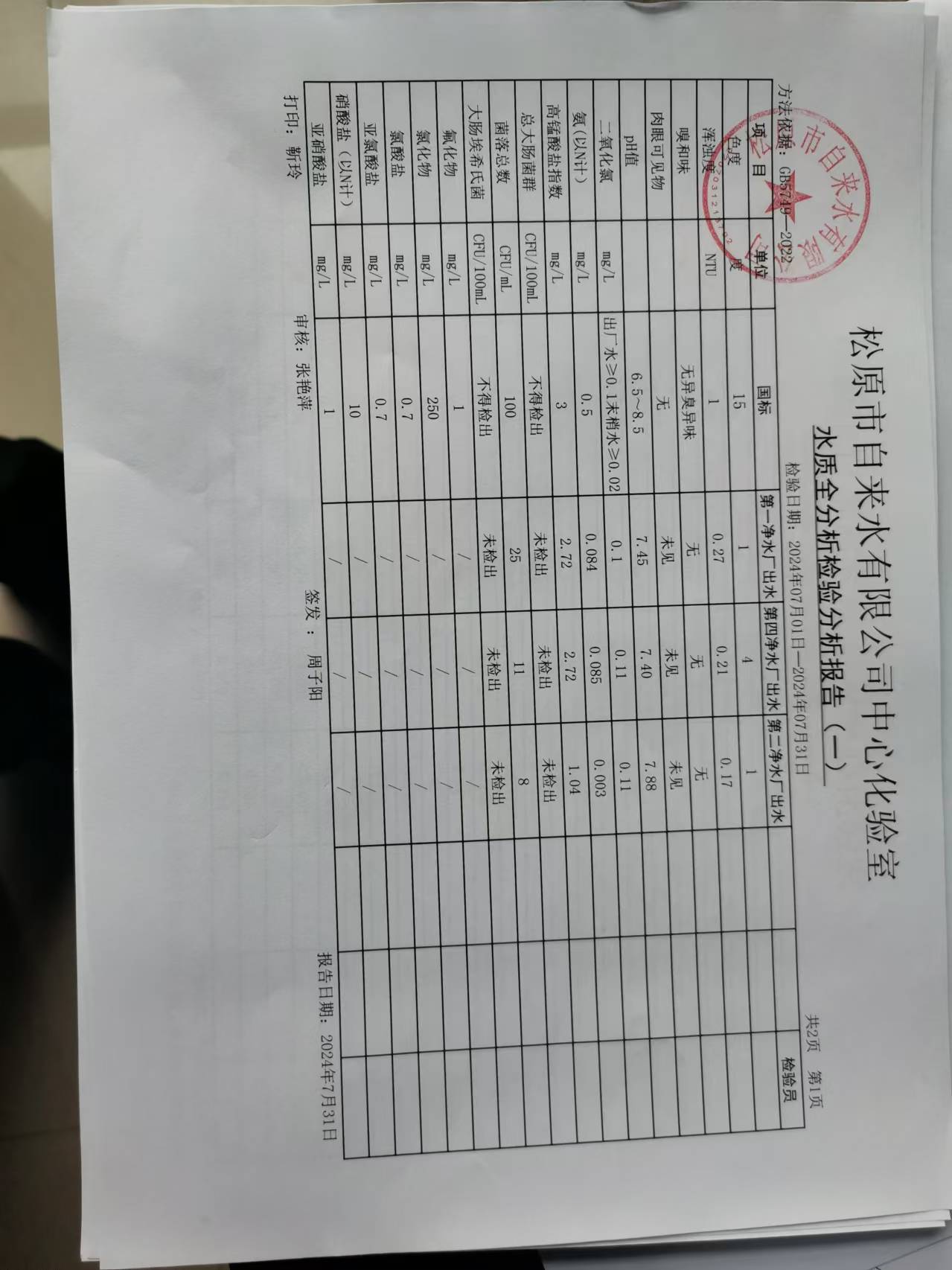 松原市自來水有限公司