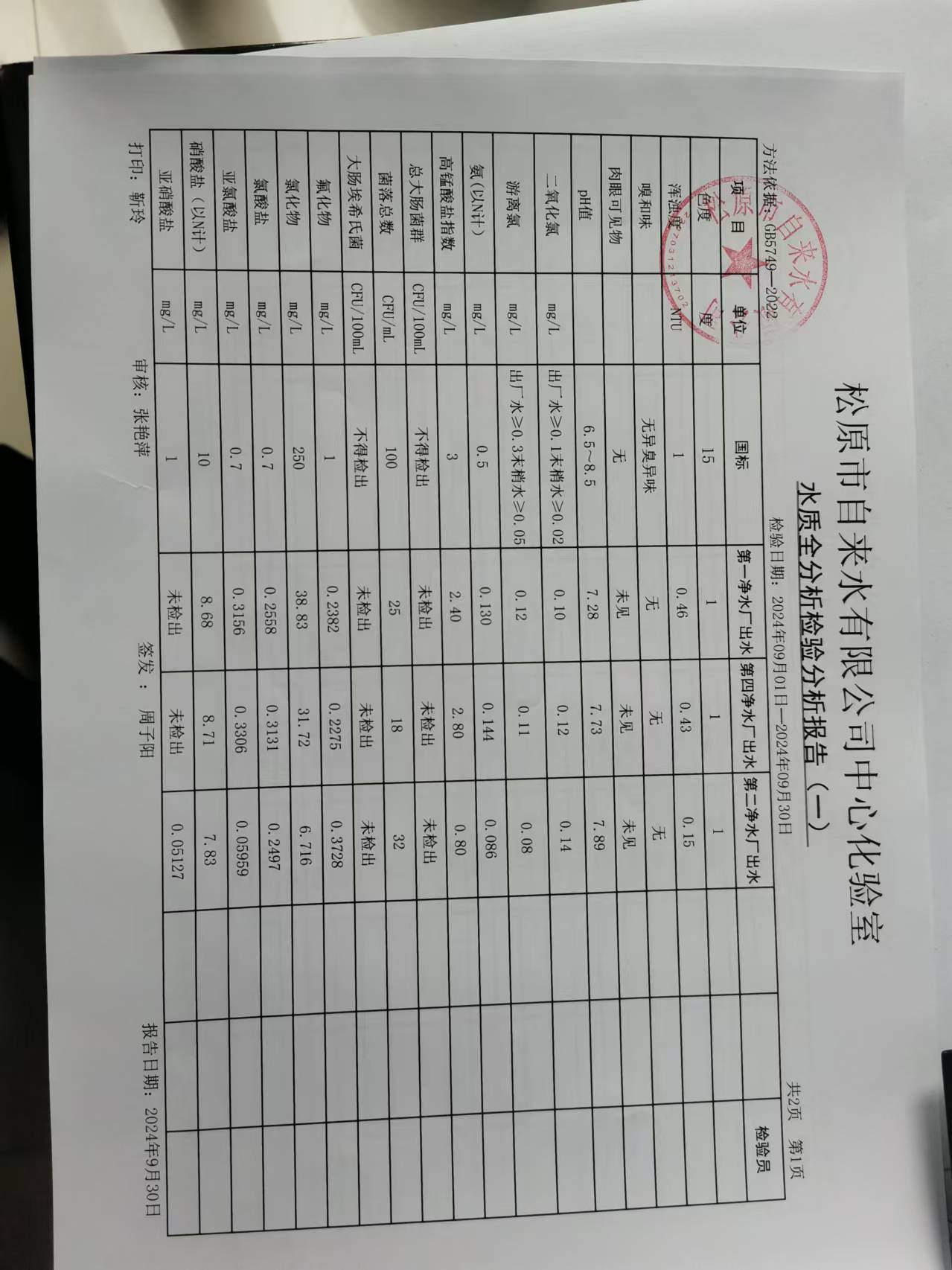 松原市自來水有限公司