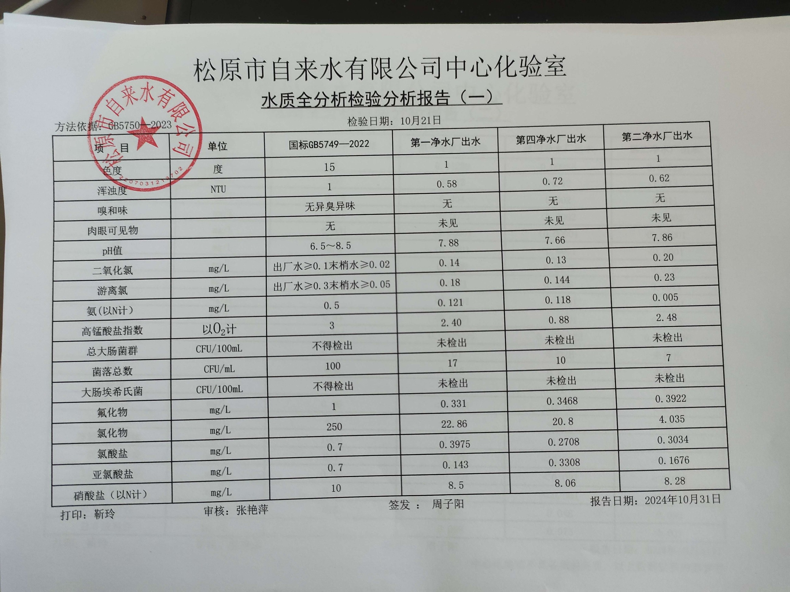 松原市自來水有限公司
