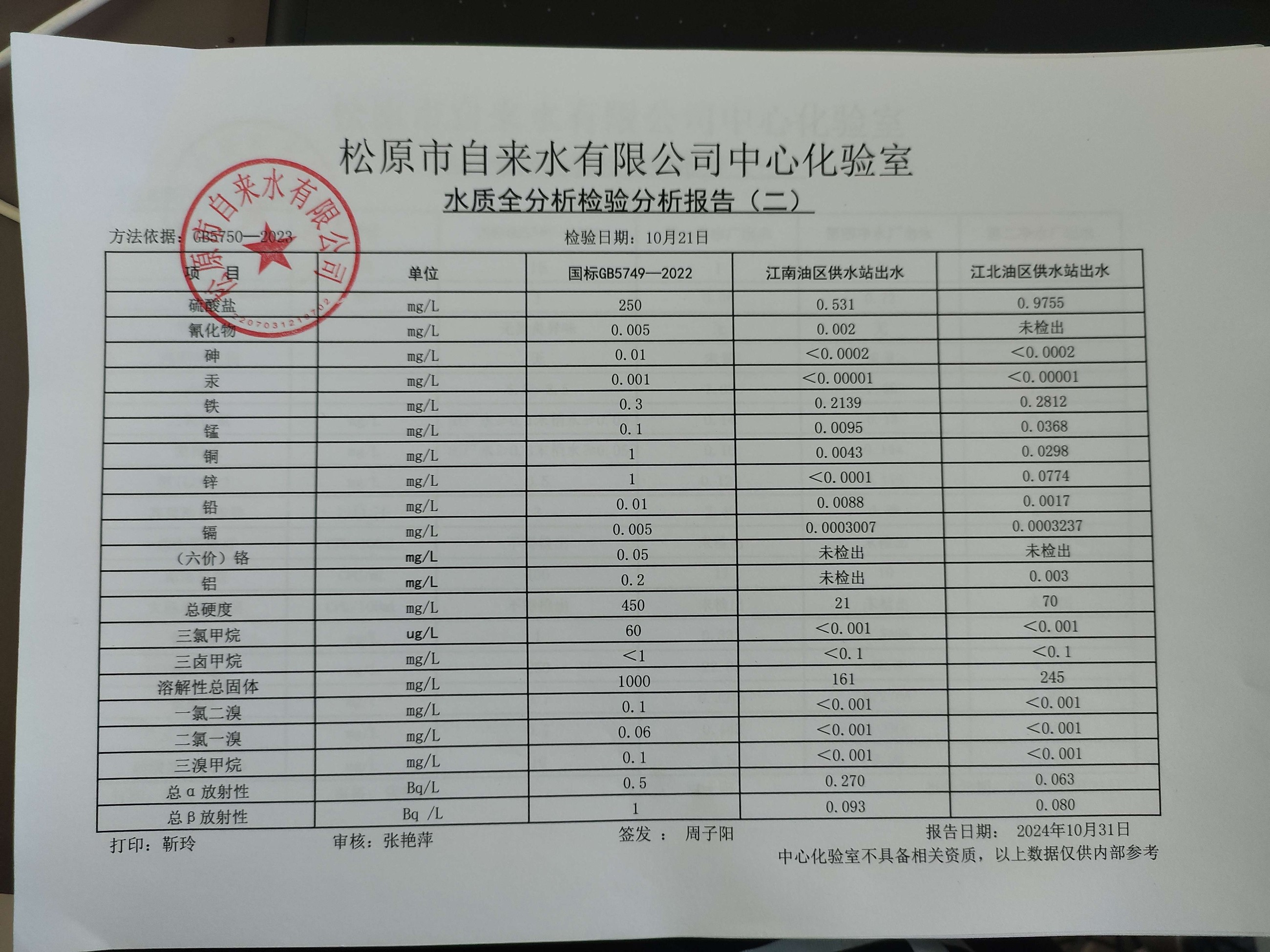 松原市自來水有限公司