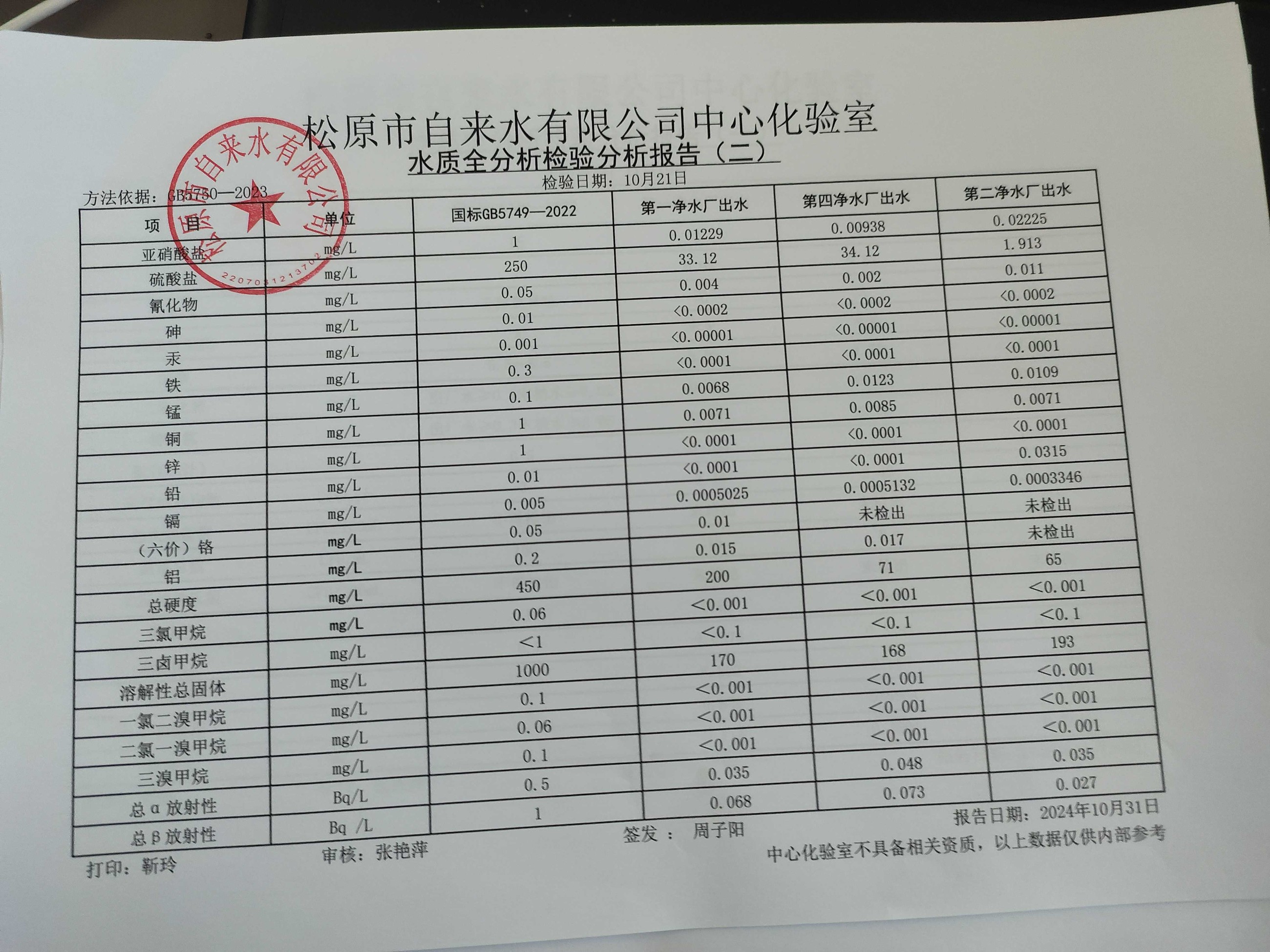 松原市自來水有限公司