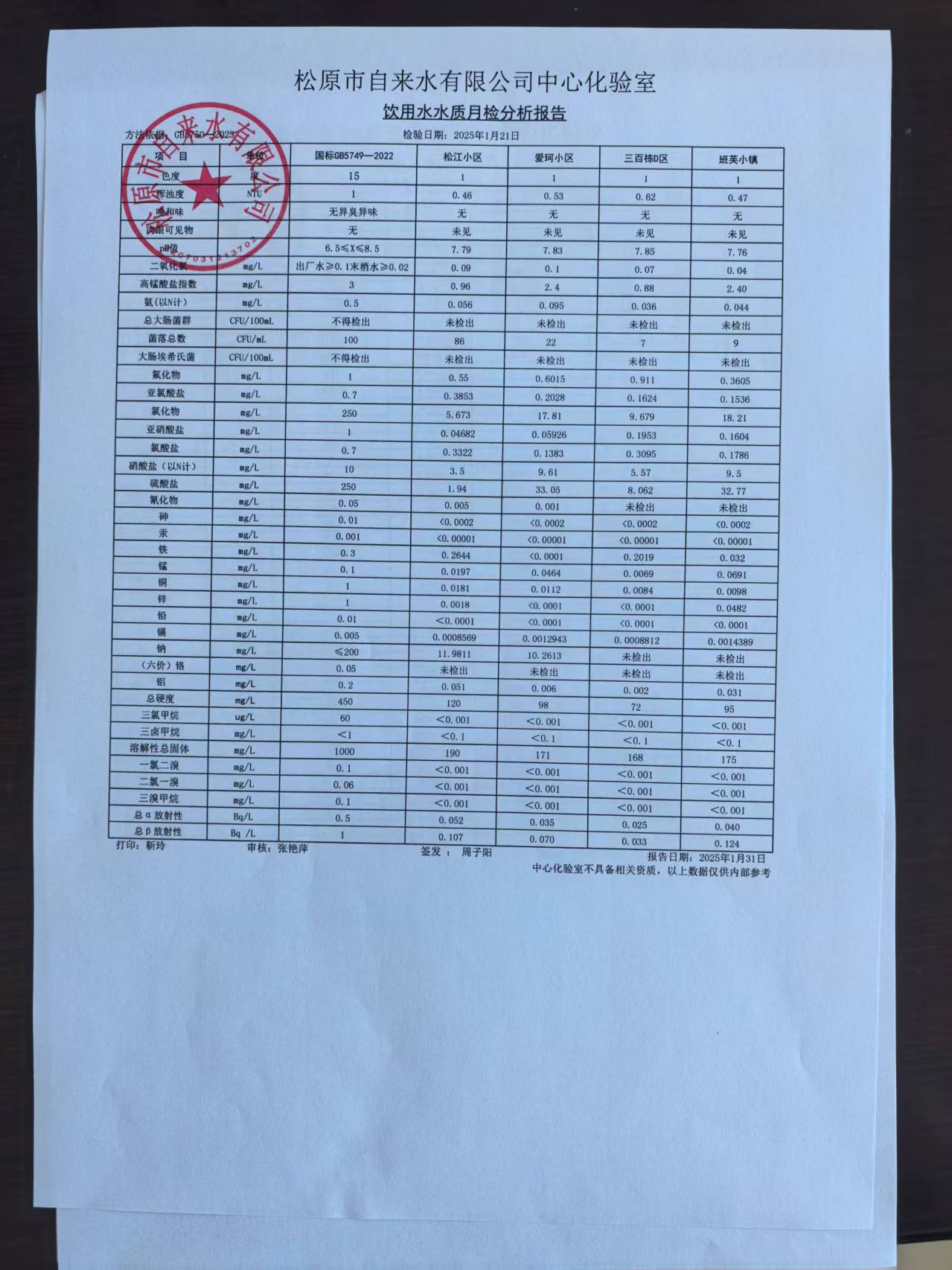 松原市自來水有限公司