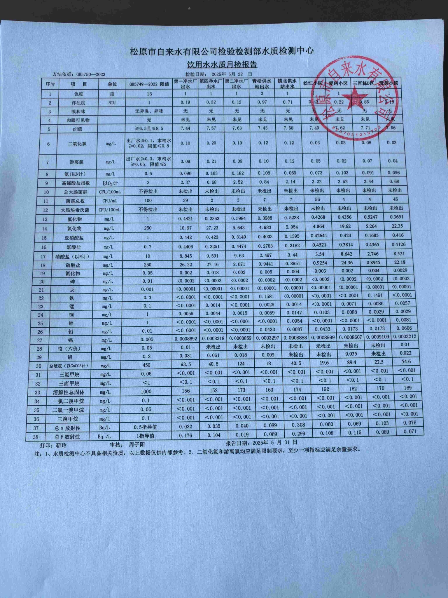 松原市自來水有限公司