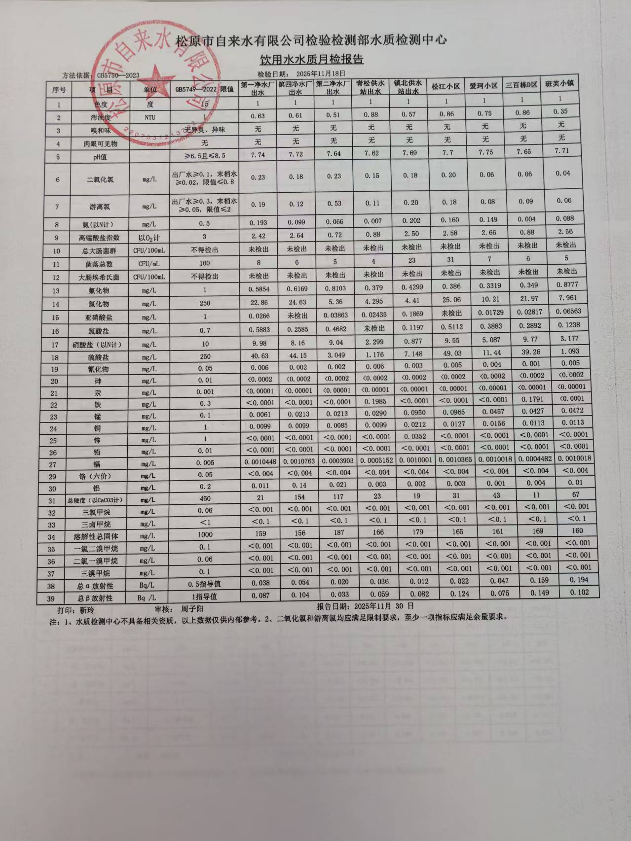 松原市自來水有限公司